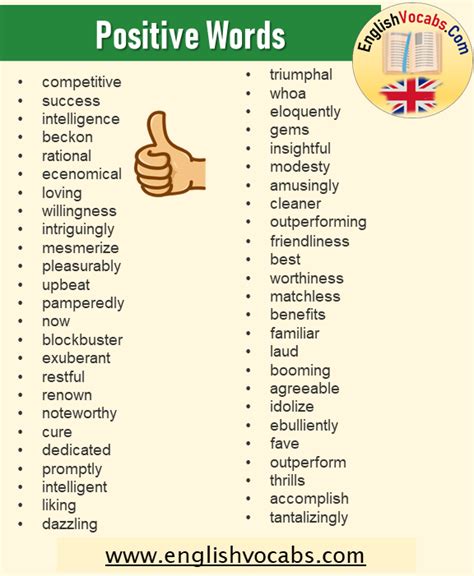 Positive Words List From A To Z In English English Vocabs
