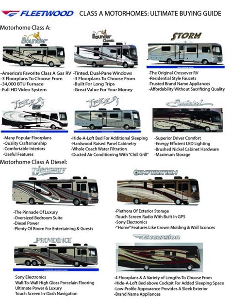 Fleetwood Rv Class A Motorhomes Ultimate Buying Guide