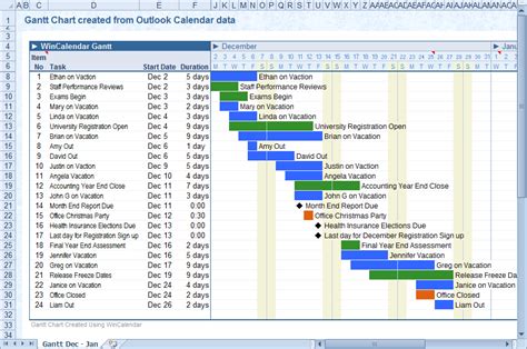 Convert Outlook Calendar To Excel And Word