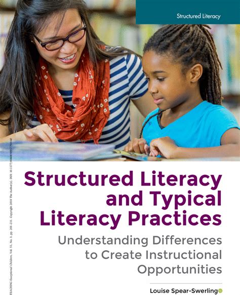 Structured Literacy And Typical Literacy Practices Understanding