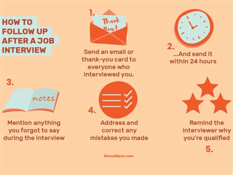 How To Follow Up After A Successful Job Interview Complete Guide