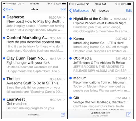 3 Ways The Iphone 6 Affects Your Emails And What To Do About It