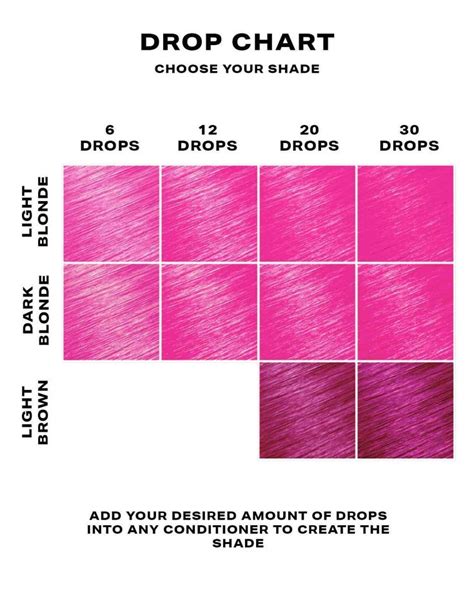 Shades Of Pink Color Palette With Hex Code Pink Hair Dye Hot Pink