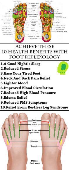 Achieve These 10 Health Benefits With Foot Reflexology With Images