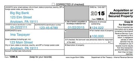 The person or entity that. 28 1099 form Fillable in 2020 | Tax forms, Resignation letter format, Rental agreement templates