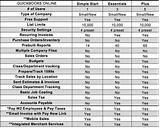 Quickbooks Online Payment Fees Pictures