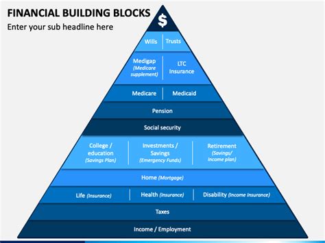 Financial Building Blocks Powerpoint Template Ppt Slides