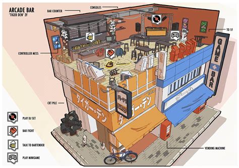 Game Concept Concept Art Drawing Sketches Art Drawings San Myshuno