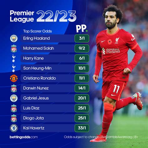 English Premier League Top Scorer Sales Shop, Save 57% | jlcatj.gob.mx
