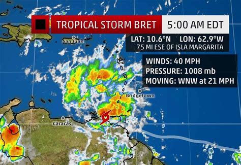 Tropical Storm Bret Becomes The 2nd Named Storm Of The 2017 Hurricane