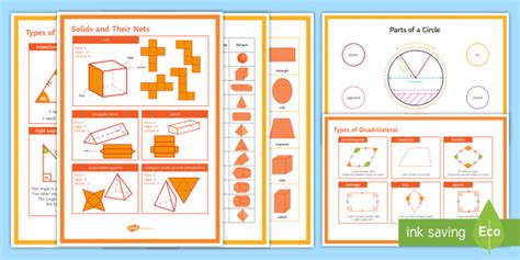 Geometry Poster Pack Shape Ks3 Maths Beyond
