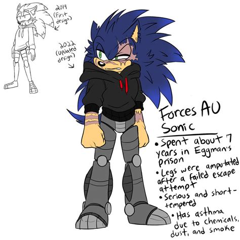 Forces Au Sonic Redesign By Gingygin On Deviantart