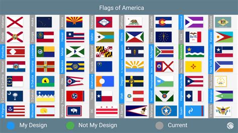 All My Us State Flag Redesigns In A Picture Vexillology
