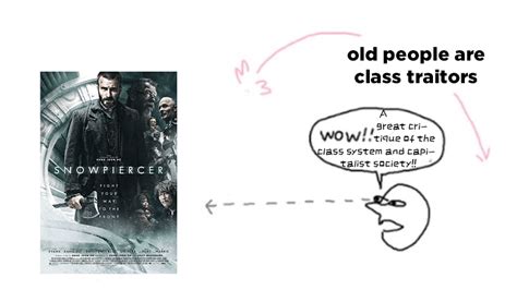 Snowpiercer Is Definitely A Movie That Took Me By Surprise With Its