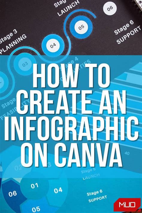 Create Stunning Infographics With Canva