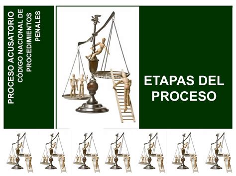 Mapa Conceptual De Las Etapas Del Proceso Penal Mexicano Sima Images