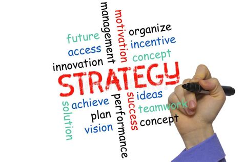 Business Strategy Concept And Other Related Words Stock Image Image
