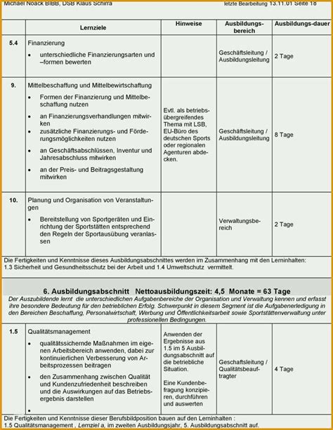 Im ausbildungsplan muss konkret festgelegt werden, welche abteilungen im betrieb. Ungewöhnlich 20 Betrieblicher Ausbildungsplan Muster ...