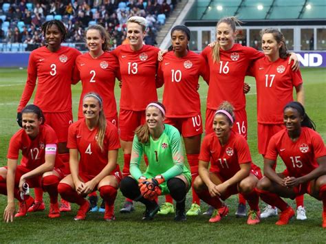 Canada Women S Soccer Team Ranking RockyMountainQuery