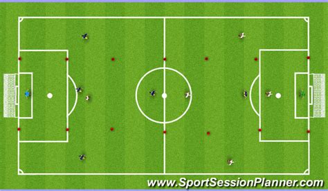 Footballsoccer Positional Awareness Tactical Positional