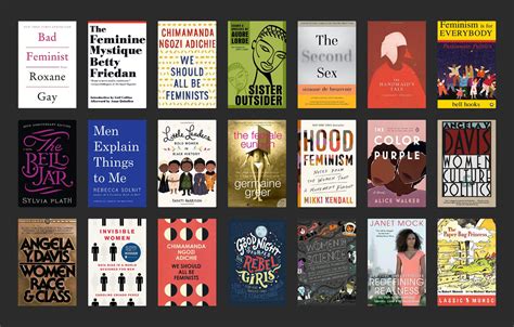 100 best feminist books