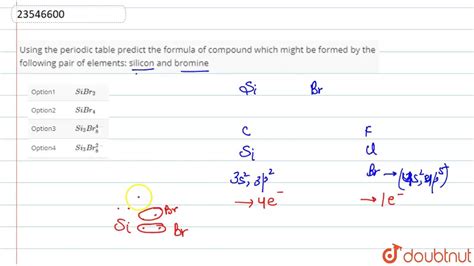 Using The Periodic Table Predict The Formula Of Compound Which Might Be