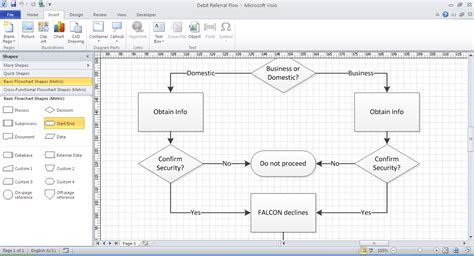 Visio Process Map Examples