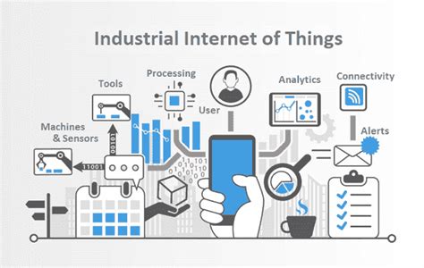 Industrial Internet Of Things Examples