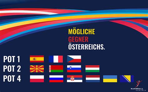 Submitted 16 hours ago by aghease. EHF EURO 2020 Auslosung: Die möglichen Gegner unter der Lupe