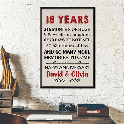 Personalized Names 18th Wedding Anniversary Ts Poster For Couple