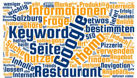 A website that is well optimized for search engines speaks the same language as its potential visitor base with keywords for seo that help connect searchers to your site. Keywords: So finden Sie die besten Suchwörter für Ihr SEO