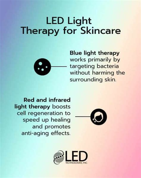 Best Led Light Therapy Skincare Products Alternative Medicine