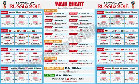 Russia delivered a spirited performance in the 2018 world cup, winning two group stage matches with ease to advance to the knockouts. FIFA World Cup 2018 FREE Wallchart: Download here to keep ...
