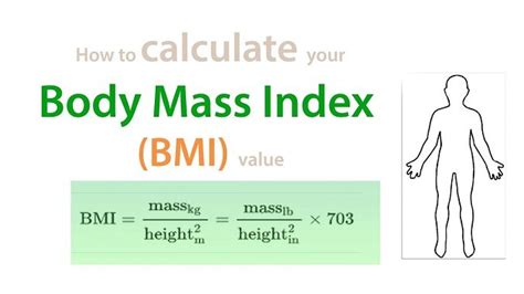 bmi and 5 things you should know