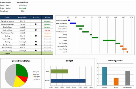 50 Project Management Time Tracking Excel