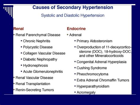 Secondary Hypertension Work Up