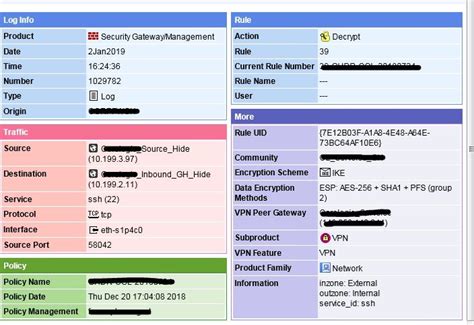The fortigate complains about an id mismatch, as the match cert ike 0:vpn_col_central:18: Solved: IPSec VPN between Checkpoint and Cisco ASA - Check ...