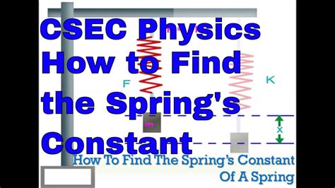 Csec Physics How To Find The Springs Constant Of A Spring Youtube