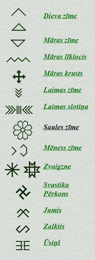 Lv Zime Latvian Pagan Symbols Quote Symbol