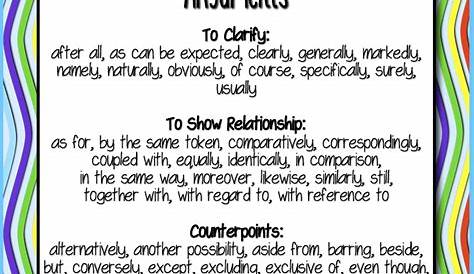 Mrs. Orman's Classroom: Common Core Tips: Using Transitional Words in