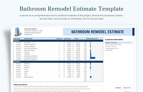 Bathroom Remodel Quote Template