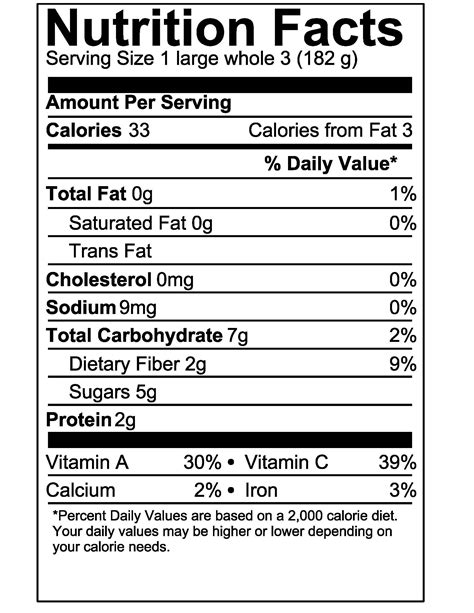 Food Nutrition Label Template