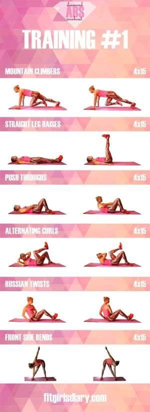 Lower Ab Workouts 5 Easy Exercises To Strengthen And Tight The Core