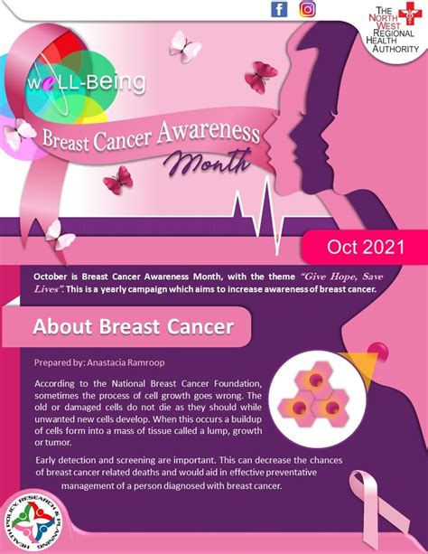Breast Cancer Awareness Month 2021 The North West Regional Health