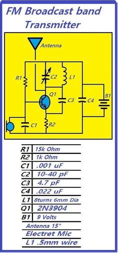 This Simple Am Transmitter Circuit Include Of Many Parts There Is A
