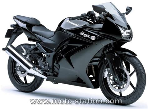 But then, does kawasaki's ninja 250r even need an introduction? motorcycle: Kawasaki Ninja 250R Review