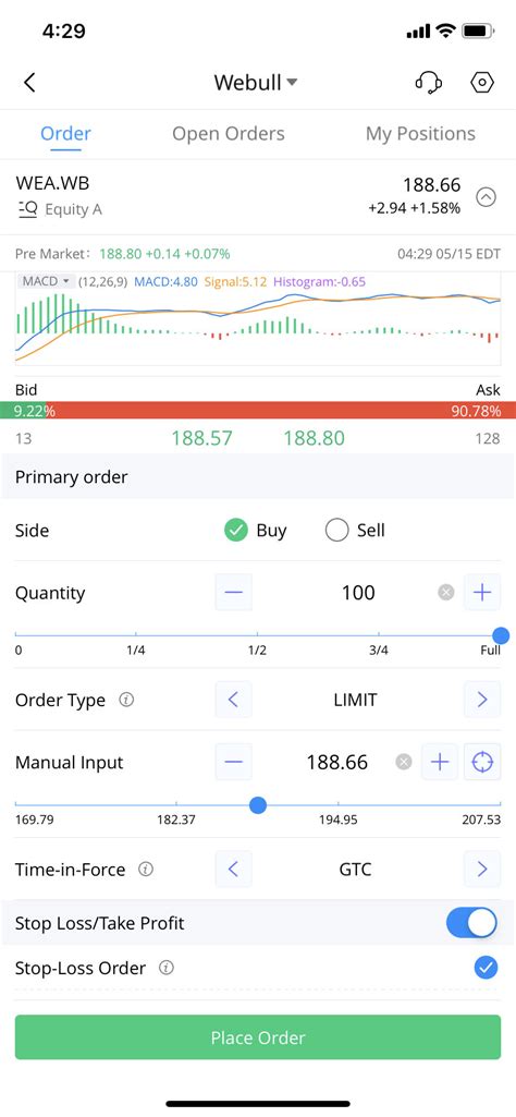 Check the difference between the bid and ask prices before initiating a short position to see if you can make enough profit. Most Actively Traded Stocks 2020 Webull Margin Account Vs ...