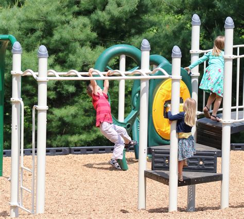 Monkey Bars On A Playground Fall Height And Playground Safety