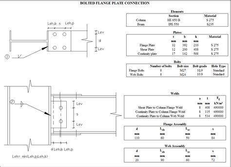 Bolted Flange Plate Connection Design Per Aisc 358 16 And Aisc 360 16