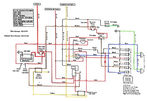 Rzt 50 Wiring Diagram Database